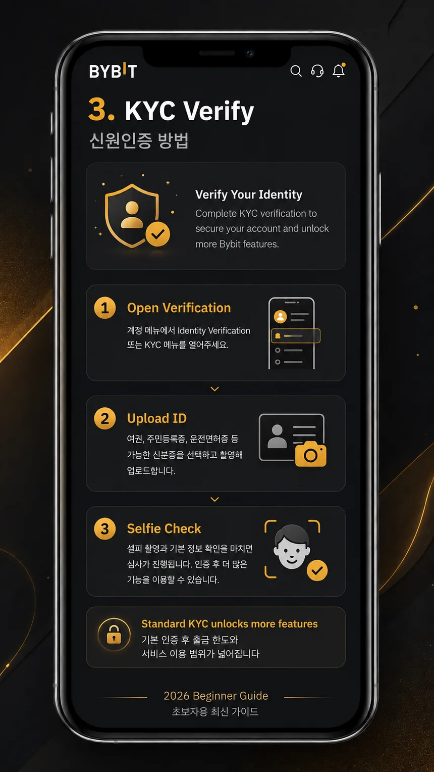 바이비트 KYC 신원인증 화면 — 신분증 업로드와 셀피 촬영 3단계 안내